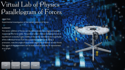 Screenshot of the application Parallelogram of forces - #1