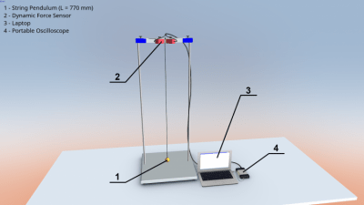 Screenshot of the application Elliptical oscillation of a pendulum - #1