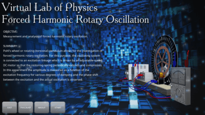 Screenshot of the application Forced torsional oscillations - #7