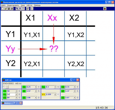 Screenshot of the application SigmaCAD - #7