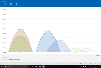 Screenshot of the application WiFi Analyzer - #1