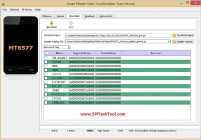 Screenshot of the application SP Flash Tool - #1