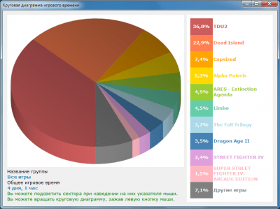 Screenshot of the application Gameplay Time Tracker - #3