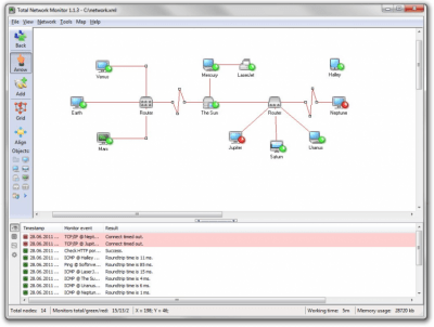 Screenshot of the application Total Network Monitor - #1