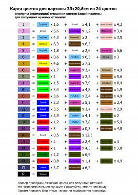 Screenshot of the application HobbyLine Coloring Book - #4