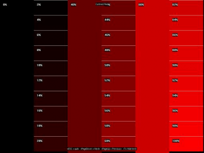 Screenshot of the application MonitorTest - #1