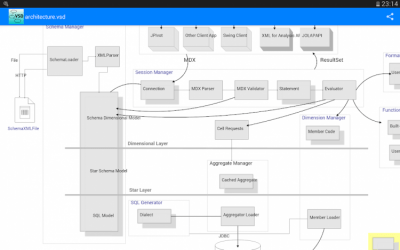 Screenshot of the application VSD and VSDX Viewer - #7