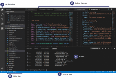 Screenshot of the application Visual Studio Code - #2