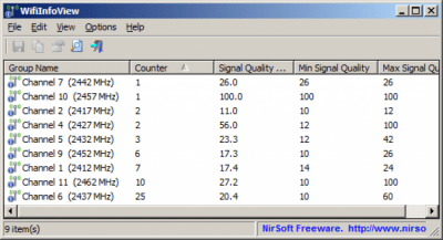Screenshot of the application WifiInfoView - #2