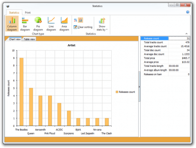 Screenshot of the application My Music Collection - #4