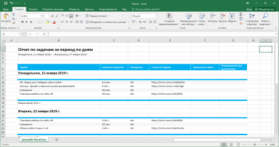 Screenshot of the application SerhioPSI WorkTime - #4