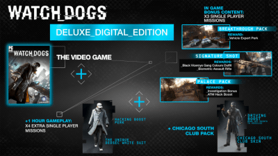 Screenshot of the application Watch Dogs - #1