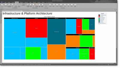 Screenshot of the application Enterprise Architect - #6
