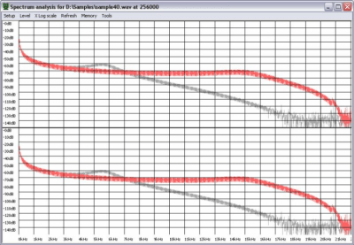 Screenshot of the application Wavosaur - #4