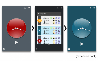Screenshot of the application Clockwork Tomato - #6