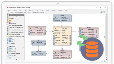 Screenshot of the application Visual Paradigm Community Edition - #1