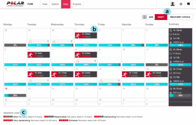 Screenshot of the application Polar Flow - #4