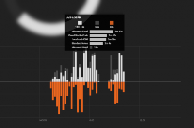 Screenshot of the application MetaMe - #4