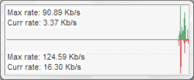 Screenshot of the application Simple Bandwidth Monitor - #1