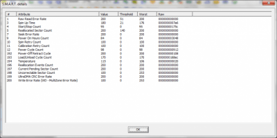Screenshot of the application Hard Disk Monitor - #3