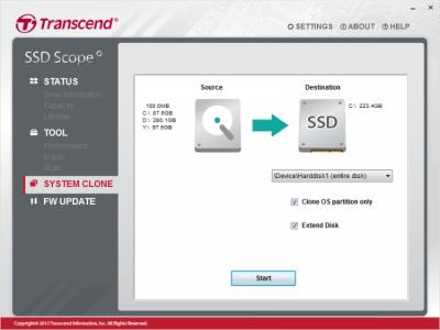 Screenshot of the application Transcend SSD Scope - #3