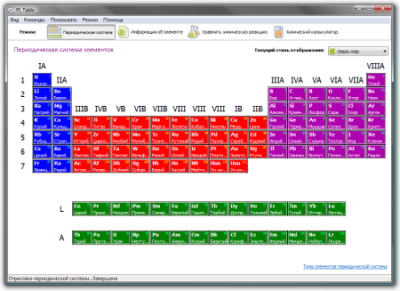 Screenshot of the application PL Table - #1