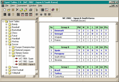 Screenshot of the application Sports tables - #2