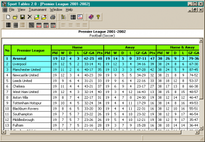 Screenshot of the application Sports tables - #4