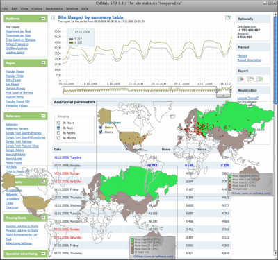 Screenshot of the application CNStats STD - #1