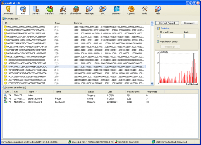 Screenshot of the application eMule - #3