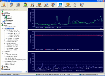 Screenshot of the application eMule - #4