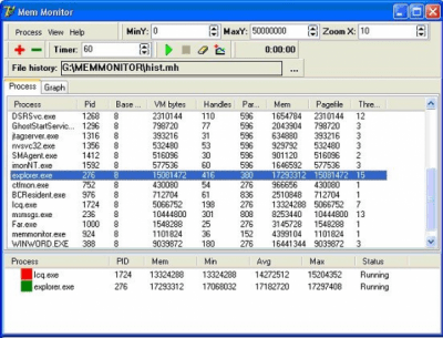 Screenshot of the application Memory Monitor v1.0 - #1