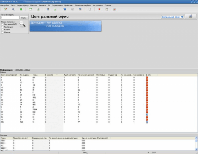 Screenshot of the application ServiceMY - #3