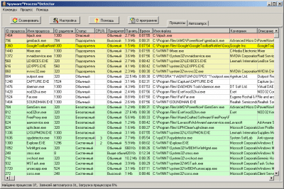 Screenshot of the application Spyware Process Detector - #1