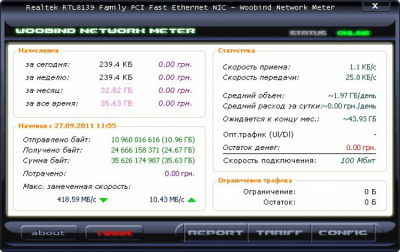 Screenshot of the application Woobind Network Meter - #1