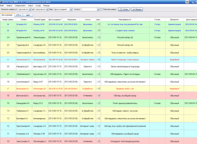 Screenshot of the application Housing and Communal Services Dispatcher - #2