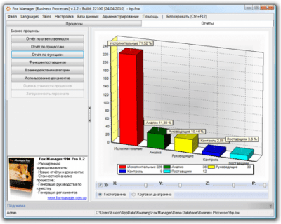 Screenshot of the application Fox Manager Business Processes - #2