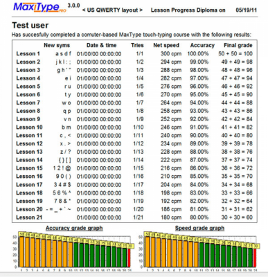 Screenshot of the application MaxType PRO - #4