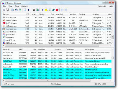 Screenshot of the application EF Process Manager - #1