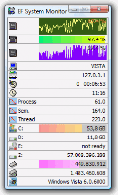 Screenshot of the application EF System Monitor - #1