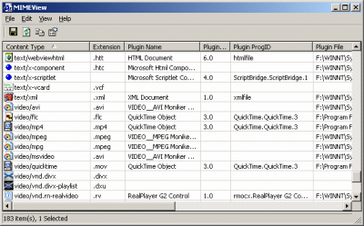 Screenshot of the application MIMEView - #1