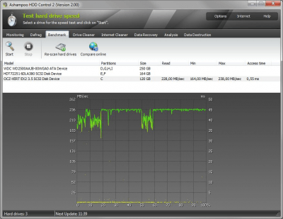 Screenshot of the application Ashampoo HDD Control - #2