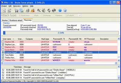 Screenshot of the application Proactive Password Auditor - #1