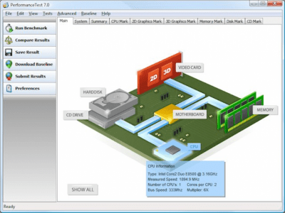 Screenshot of the application PassMark PerformanceTest - #1