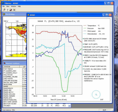 Screenshot of the application VIMeteo - #4