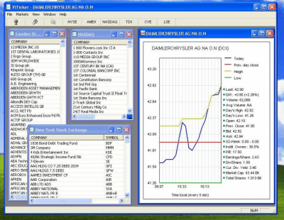 Screenshot of the application VITicker - #3