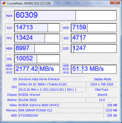 Screenshot of the application CrystalMark - #14