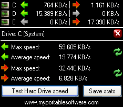 Screenshot of the application My HDD Speed - #2