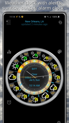 Screenshot of the application eWeather HDF - #1