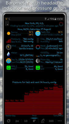 Screenshot of the application eWeather HDF - #7